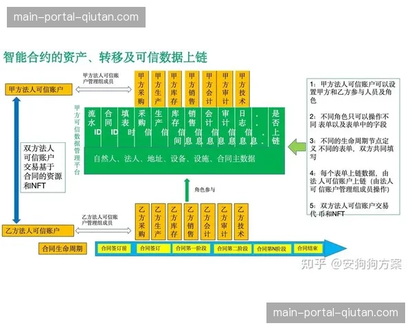 全链路能效监控于本季度落地 推动制播环节向绿色低碳化运营转型