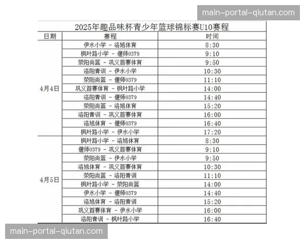 “篮球进校园”项目2025年度报告发布,中西部乡村覆盖率提升15% “篮球进校园”项目2025年度报告发布,中西部乡村覆盖率提升15%